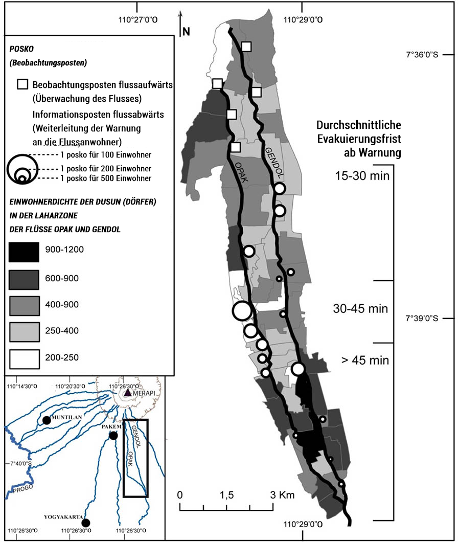 Schéma représentant la répartition des postes d'observation (amont) et d'information (aval) sur le bassin-versant Opak-Gendol au sud du volcan