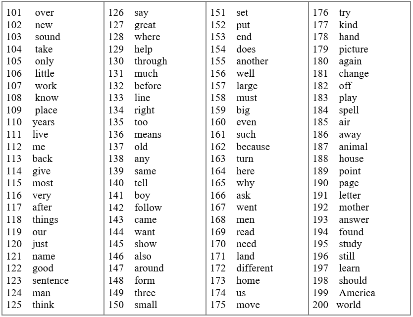 final ed pronunciation rules pdf