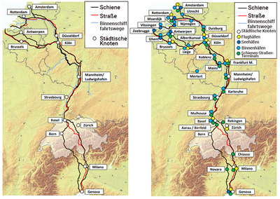 all figure 2 corridor rhin alpes