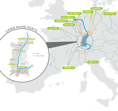 partenaires upper rhine ports 2