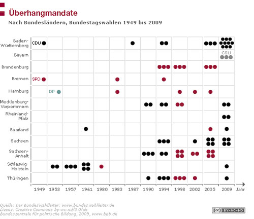 mandate-500_1379016643974-jpg