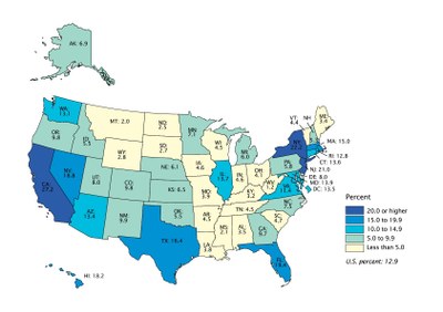 The foreign-born population by state in 2010 (source: Census 2011, Census 2012).