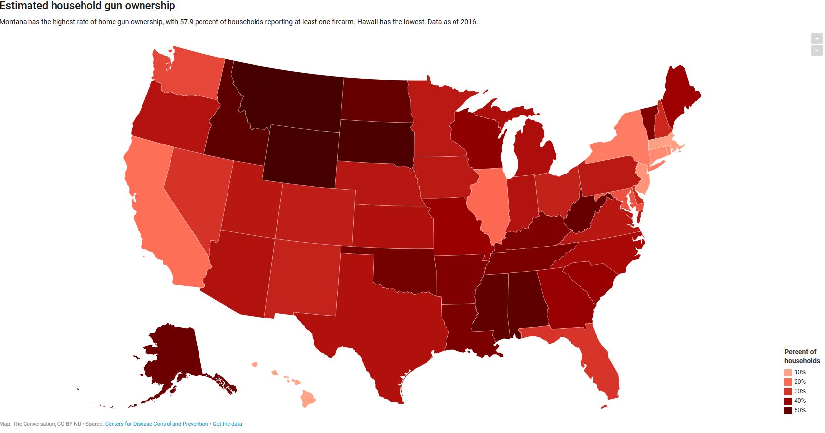 estimated gun ownership