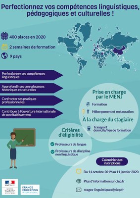 infographie mobilité enseignante