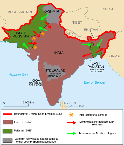 Partition of India