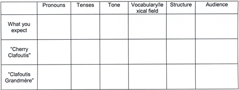 rospide-tableau.jpg