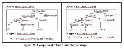 figure20