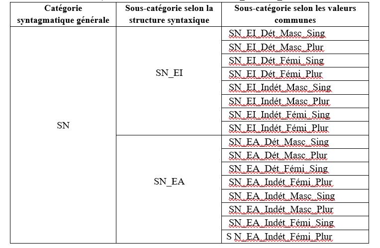 tab4