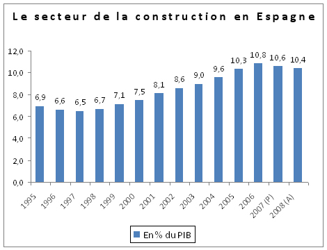 graphique-2-economie-magazine-904754.jpg