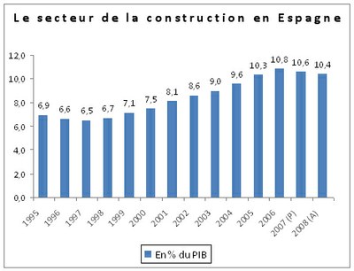 graphique-2-economie-magazine-904754.jpg graphique-2-economie-magazine-904754.jpg