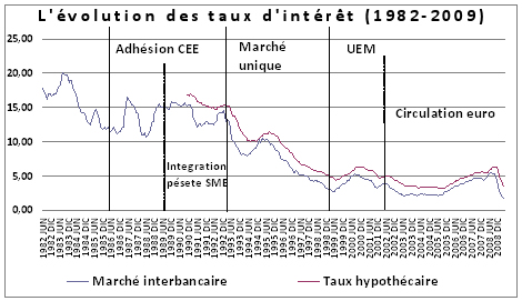 graphique-3-economie-magazine-905314.jpg