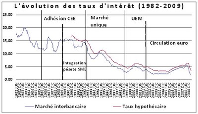 graphique-3-economie-magazine-905314.jpg graphique-3-economie-magazine-905314.jpg