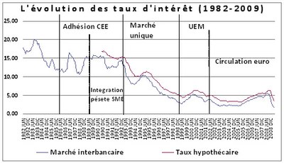 graphique-3-economie-magazine-905314.jpg