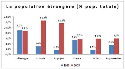 graphique-4-economie-magazine-904760.jpg graphique-4-economie-magazine-904760.jpg