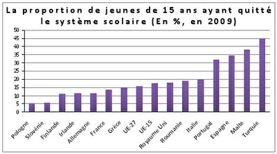 graphique-6-economie-magazine-904824.jpg graphique-6-economie-magazine-904824.jpg
