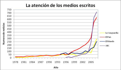 Atencion-medios-escritos_40.jpg