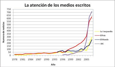 Atencion-medios-escritos_40.jpg Atencion-medios-escritos_40.jpg