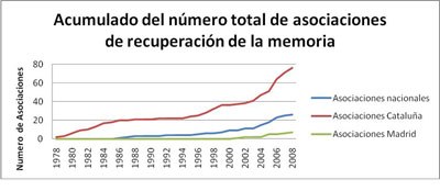 acumulado-asociaciones_40.jpg acumulado-asociaciones_40.jpg