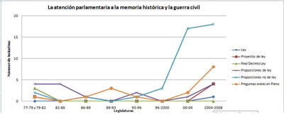 Atencion-parlamentaria_40.jpg