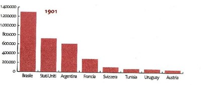 Destinazioni 5.jpg Destinazioni 5.jpg