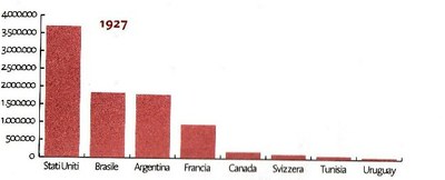 Destinazioni 6.jpg Destinazioni 6.jpg