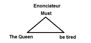 Enonciateur.jpg Enonciateur.jpg