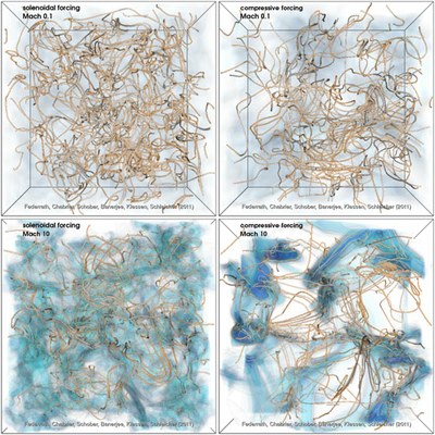federrath_prl_figure.jpg federrath_prl_figure.jpg