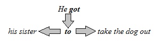 hegot.jpg