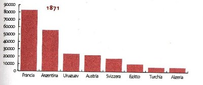 Destinazioni 1.jpg Destinazioni 1.jpg