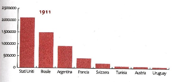 Destinazioni 3.jpg