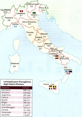 Italiani 2000.jpg