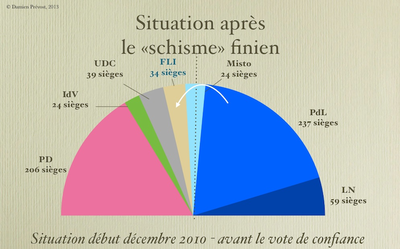 politique2.png