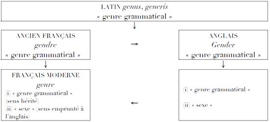 figure2_1386076982563-jpg