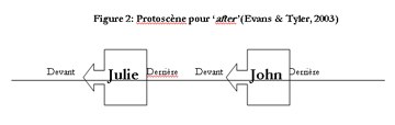 LHoteFig2_360.jpg LHoteFig2_360.jpg